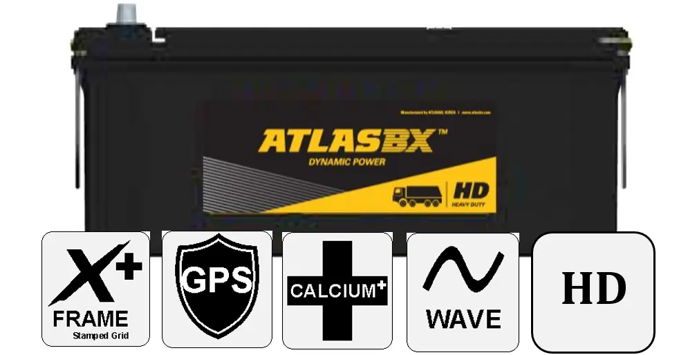 atlasbx heavy duty
