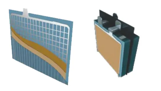High Vibration Resistance