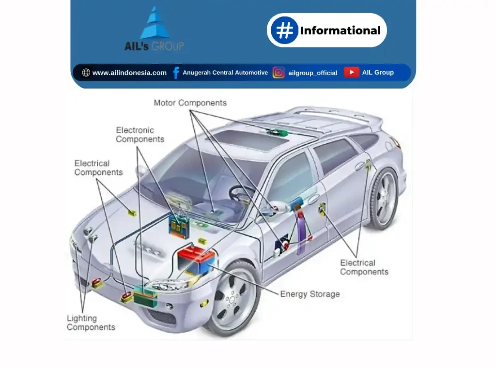 komponen kelistrikan mobil
