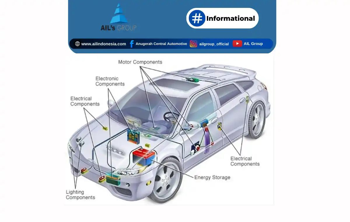 komponen kelistrikan mobil