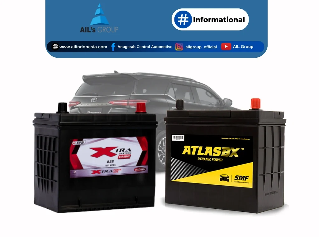 aki 70 ampere untuk mobil apa